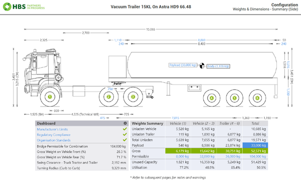 HBS Semi-Trailer Tri-Axle Vacuum Tanker, 15,000 Ltr Mark II, Oil & Gas Trim