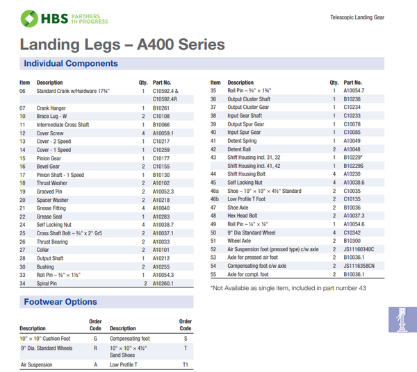 JOST A400 Landing Gear - Spare Parts