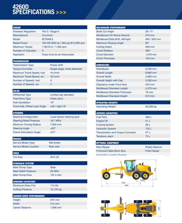 LiuGong 4260D Motor Grader (Year End Sale)