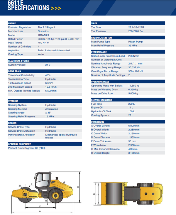 LiuGong 6611E Vibratory Roller (Year-End Sale)