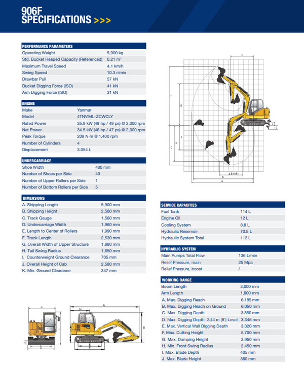 LiuGong 906F Compact Hydraulic Excavator (Year-End Promo)